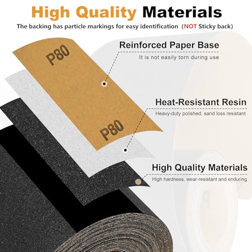 Image of 800 Grit Sandpaper Roll, 3-2 /3 inch Wide 11 Yards Long Wet Dry Sanding Sheet | Very Fine, Silicon Carbide Sand Paper, Tear Resistant Backing, Fine Polishing and Finishing of the Surface