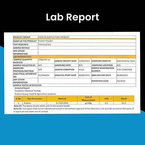 Image of Better Nutrition Whey Protein Concentrate 1kg | 24g Protein & 5.8g BCAA per scoop (29 servings) |No Added Sugar | Muscle Building and recovery for Women & Men | Double Chocolate | Muscle Building: Vegetarian