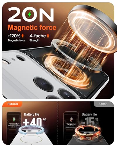 Image of Magnetic for iPhone 17 Pro Max Case,Shockproof Matte Cover,White | with Screen Protector,Compatible with MagSafe,Military Grade Drop Protection,Full Camera Protection,Non-Slip Design Case