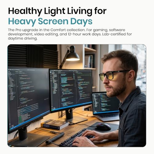 Image of Sleep ZM Blue Light Blocking & Light Sensitivity Glasses - 14 Lens Types for Comfort, Relaxation, Sleep & Relief
