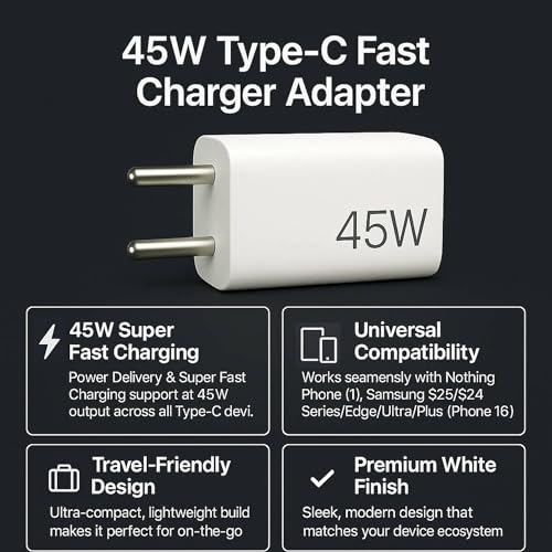Image of Addtam Original 45W Fast Type C Charger Adapter for Mobile /Tab /Pad /Laptop /Tablet, PD Charge Compatible with Samsung Galaxy, Nothing, iPhone, Google Pixel, Motorola, USB-C PPS Charging Adaptor, White