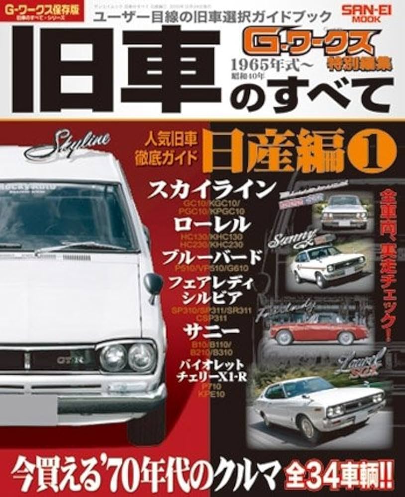 【中古】 よくわかるオートのすべて/三恵書房/柴田和義 G-WORKS アーカイブ Vol.7 みんなのフェアレディZ S130 Z31／Z32