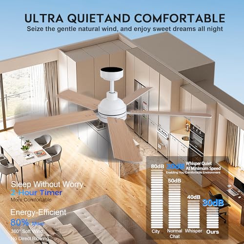 Image of JSAITEE 52 Inch Smart Ceiling Fan with Lights, Remote & App Control, DC Reversible Motor, 6 Speeds Quiet 35dB, 3CCT Dimmable LED, Low Profile Modern Ceiling Fans for Bedroom Living Room, White