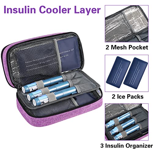 Diabetic Travel Case,Double Layer Insulin Cooler Travel Case For Women With 2 Ice Packs, Diabetic Supplies Pen Case With Medication Storage Pockets For Insulin Pens, Blood Glucose Meter, Purple #TOP2