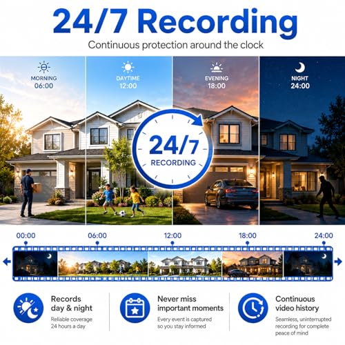 Image of 2026 Update Firstrend Wireless Security Camera System Outdoor, 2 Way Audio& Human Detection, 8CH System with 4pcs WiFi IP CCTV Cameras for Home Security,IP66 Waterproof,24 /7 Recording,No Monthly Fee