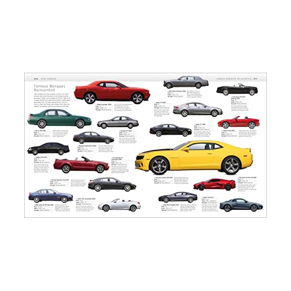 Car (DK Definitive Transport Guides) - Image 7