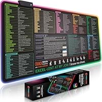 Pixiecube Linux Commands Line muismat - Uitgebreide grote cheatsheet muismat. Snelkoppelingen naar Kali/Red Hat/Ubuntu/OpenSUSE/Arch/Debian/Unix Programmeur. XXL antislip gaming bureaumat