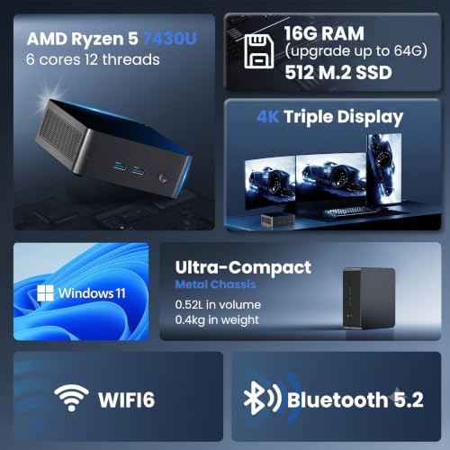 Image of Mini PC with AMD Ryzen 5 7430U (6C /12T, Max 4.3GHz,Beat 5500U), 16G RAM, 512G SSD(Up to 8TB), 4K Triple Display, WiFi 6 /BT5.2, Mini Desktop for Home /Office /Light Gaming