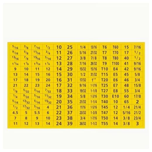 360 Sheets (2 Sets) of Mechanical Drive Socket Label Stickers – Quick and Easy Marking Reminder for Sockets, Easy-to-Identify Tool Classification Labels