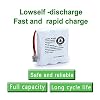 BT-905 BT905 Rechargeable Cordless Handset Phone Battery Compatible with for BBTY0663001 BBTY-0444001 BP-800 BP-905 BT-1006 3.6v 600mAh Ni-CD (2-Pack BT905)