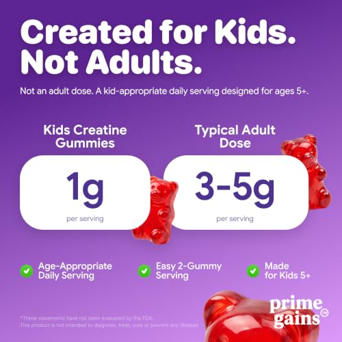 Prime Gains Kids Creatine Gummies