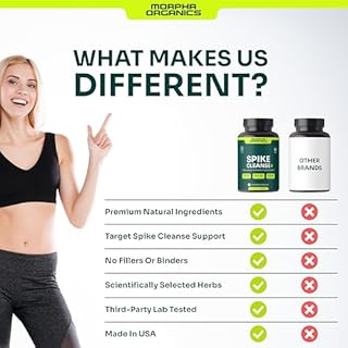Morpha Organics Spike Protein Detox Cleanse | Nattokinase 500mg, Bromelain 250mg, Curcumin 250mg | Ultimate Spike Support Formula | Natural Detox for Spike Proteins & Immune Balance | 30-Day Supply
