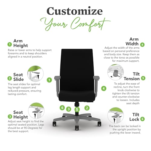 Image of HON Ignition 2.0 Ergonomic Office Chair with Adjustable Arms, Standard Synchro‑Tilt Recline, Upholstered Desk and Computer Chair for Home Office or Workstation, Titanium Frame, Black