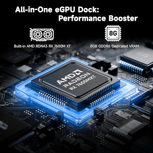 Image of Nimo eGPU Docking Station, AMD Radeon RX 7600M XT 8GB GDDR6 (120W), 80Gbps USB4 & OCuLink, 65W PD, 8K HDMI 2.1 DP 2.0, Portable External Graphics Enclosure for Laptop, Mini PC, Handheld Gaming