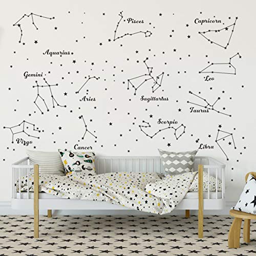 Vinilos decorativos de constelaciones para pared infantil miniatura 3