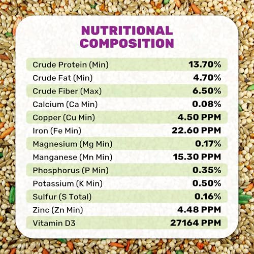 LEACH-GRAIN-MILLING-CO-Parakeet-Plus-Premium-Parakeet-Food-5lbs-Nutrient-Rich-Seed-Blend-Parakeet-Bird-Food-with-Vitamins-Minerals
