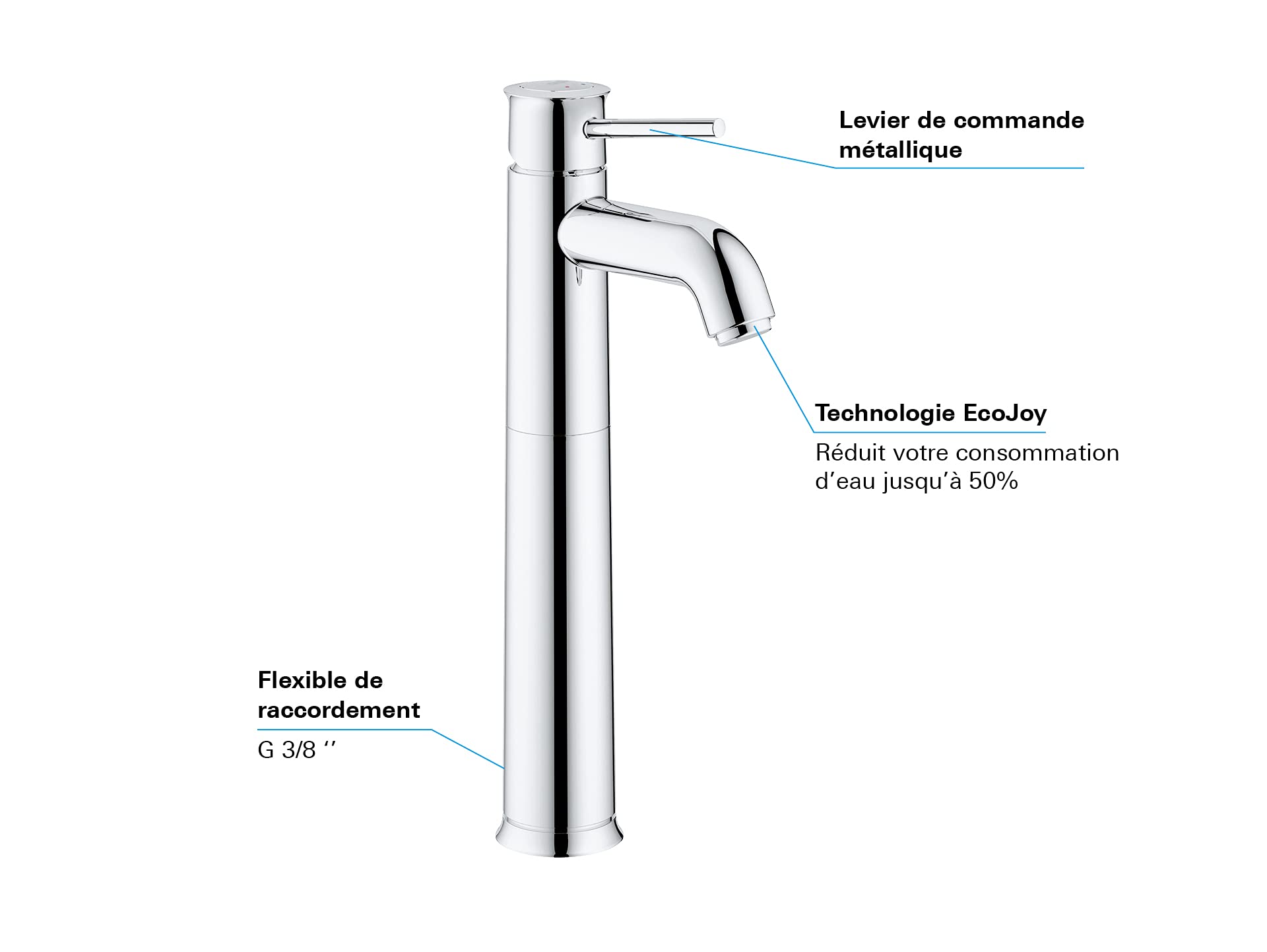 GROHE Mitigeur monocommande lavabo Start Classic, taille XL, surface de finition Starlight, 23784000 (Import Allemagne)