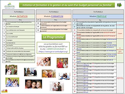 Action de formation à la gestion et au suivi pratique d'un budget personnel ou familial