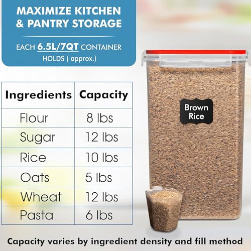 Image of WHITE FEATHER SUPPLIES 2 PC [7 Qt / 6.5L / 220 Oz] Large Food Storage Containers with Lids Airtight - BPA Free Clear Plastic Kitchen and Pantry Storage Containers for Cereal, Flour, Sugar, Rice
