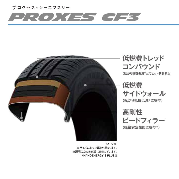 Amazon.co.jp: 4本セット TOYO PROXES CF3 175/55R15 77V サマータイヤ 