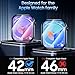 Uyiton for Apple Watch Series 10/11 Screen Protector 42mm - HD Clear EPU Film [Not Glass] iWatch Protector Anti Scratch [Non-Bubbles] [Easy to Install] Self-Healing High Touch Screen Cover, 6 Pack