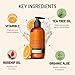 Vitamin C Cleanser Face Wash - HUGE 8 oz Gentle Facial Cleansing Gel for Uneven Skin Tone, Age Spots and Fine Lines - Natural Face Soap with Aloe Vera, Green Tea, Ginseng