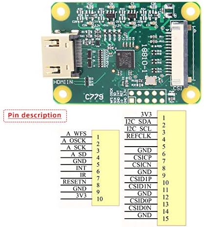 Geekworm Raspberry Pi HDMI IN Module, HDMI to CSI-2 CSI, HDMI inpute supports up to 1080p25fps Compatible with Raspberry Pi 4B/3B+/3B/Pi Zero/Zero W