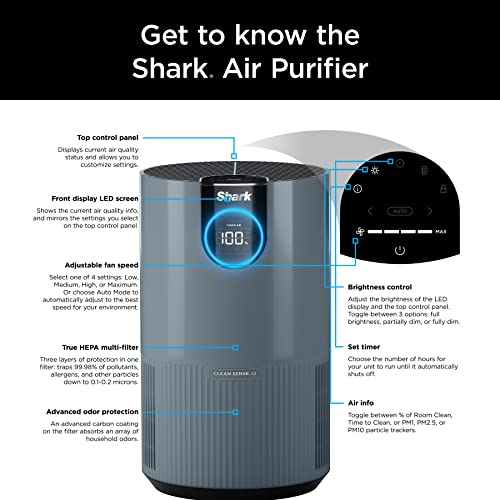 Shark HP102PETBL Clean Sense Air Purifier thumb #11