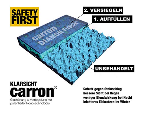 carron Nanoversiegelung Auto Frontscheibe polieren Scheibenversiegelung für Lotuseffekt + Steinschlagschutz wie unsichtbarer Scheibenwischer Abperleffekt (US-Patent)