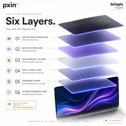 Image of Pxin UltraX Privacy Screen Guard compatible with Mac Book Air 13.6 Inch | Anti Blue | Anti Glare | UV (A /B /C) Shield | Privacy Screen Guard | OptiX & BLUVLIGHT Block Layer | Privacy Filter