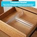 Imagen de Zocipro 6Pcs Separador Cajones Transparentes