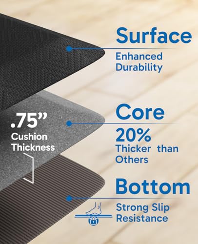 Image of Ophanie Kitchen Mats for Floor, 3 /4 inch Thick, 20x39 Anti Fatigue Cushioned Mat,Kitchen Rugs,Waterproof,Comfort Ergonomic Standing Mat for Office,Home,Sink with 99+ Pairs of Anti-Slip Bottom Ridges