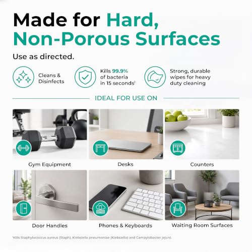 Image of Monk Surface Cleaning Wipes for Facilities, 80 Count Canisters, 6 Pack | Heavy Duty Cleaning Wipes - 3in1 Disinfectant, Deodorizer & Sanitizer Cleaning Supplies - All Purpose Cleaner for Home & Gym