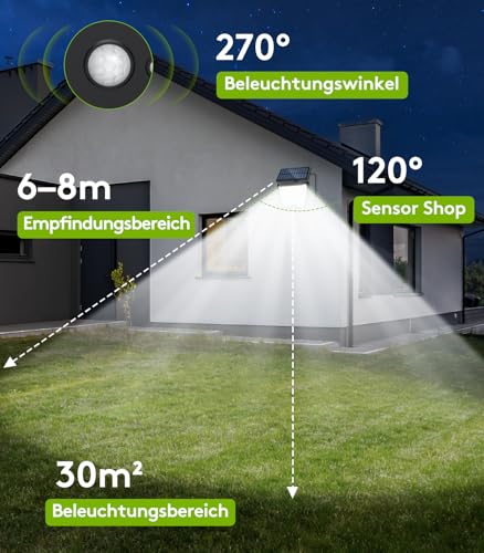 spqment Solarlampen Strahler Außen LED mit Bewegungsmelder - 288 LED Solar Aussen Lampe IP65 Wasserdichte Solarleuchte 270° Beleuchtungswinkel Aussenleuchte 3 Modi Solarlampe Garten für Hof Garage