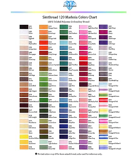 Simthread Embroidery Thread 5500 Yards Emerald Green 507, 40Wt 100% Polyester For Brother, Babylock, Janome, Singer, Pfaff, Husqvarna, Bernina Machine #TOP4