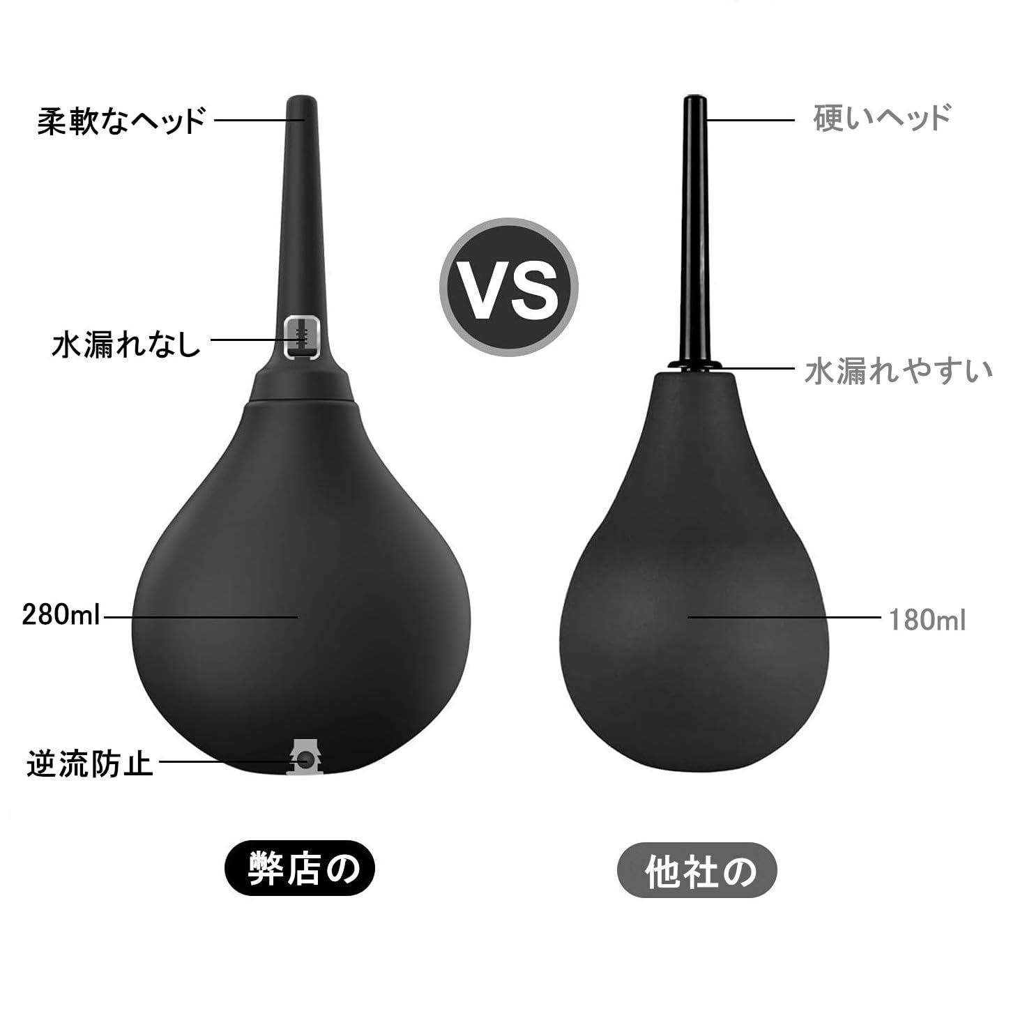 Amazon.co.jp: Ninonly 浣洗器 多目的洗浄器 280ml大容量 逆流防止設計 