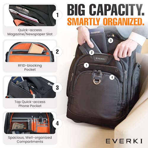 EVERKI Atlas Wheeled 2 Rolling Backpack