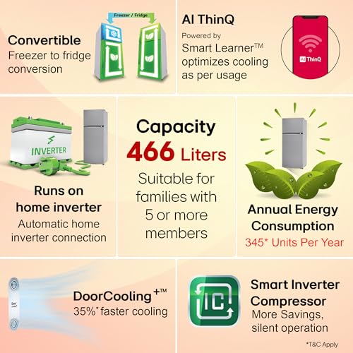 Image of LG 466 L, 1 Star, Convertible, Door Cooling+, Smart Inverter Compressor, AI ThinQ Wi-Fi, Frost Free Double Door Refrigerator (GL-T492NPZR.DUM, Shiny Steel, Express Freeze & Multi Air Flow)