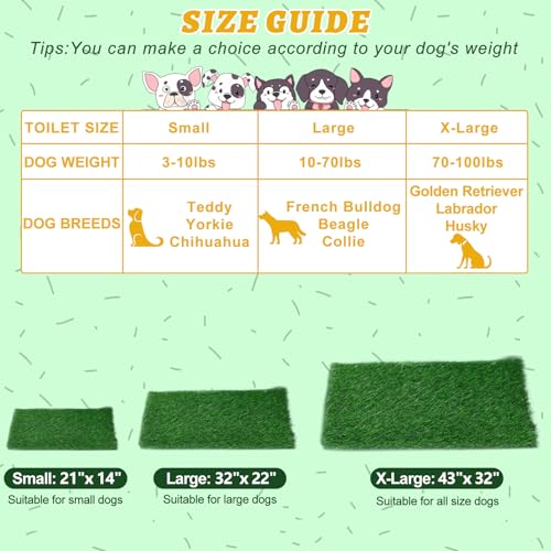 MEEXPAWS Dog Pee Grass Pad for Dogs Potty, Small Super Absorbent & Odor Free Artificial Grass for Dogs Potty,Hemmed Edge Dog Potty Grass for Potty Training, Fake Grass for Dog Outdoor Indoor