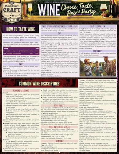 Wine - Choose, Taste, Pair & Party: a Quickstudy Laminated