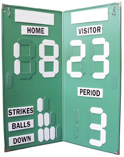 Ader Sporting Goods Baseball Score Board