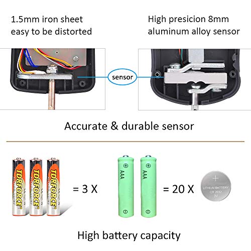 Fishfun Fish Scales Digital Weight, 110Lb/50Kg With Large Lip Gripper, Digital Hanging Hook Scale With Tape Measure, Solid Accurate Electronic Fishing Scale, 3 Aaa Batteries Included #TOP1