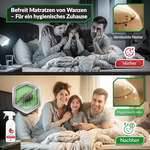 Oramics Bettwanzen Spray (500ml) – Umgebungsspray zur Vorbeugung nach Reisen & Hotelaufenthalten – Repellent für Matratzen, Polster & Textilien – Mit dezentem Duft