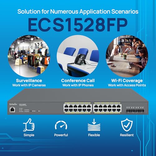 Image of EnGenius Cloud ECS1528FP 24-Port Gigabit PoE+ Switch with 410W Budget & 4 SFP+ Ports