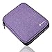 Yarwo Carrying Bag Compatible with Cricut Accessories, Organizer Case for Craft Pen Set and Basic Tool Set Storage, Purple Color, Bag Only