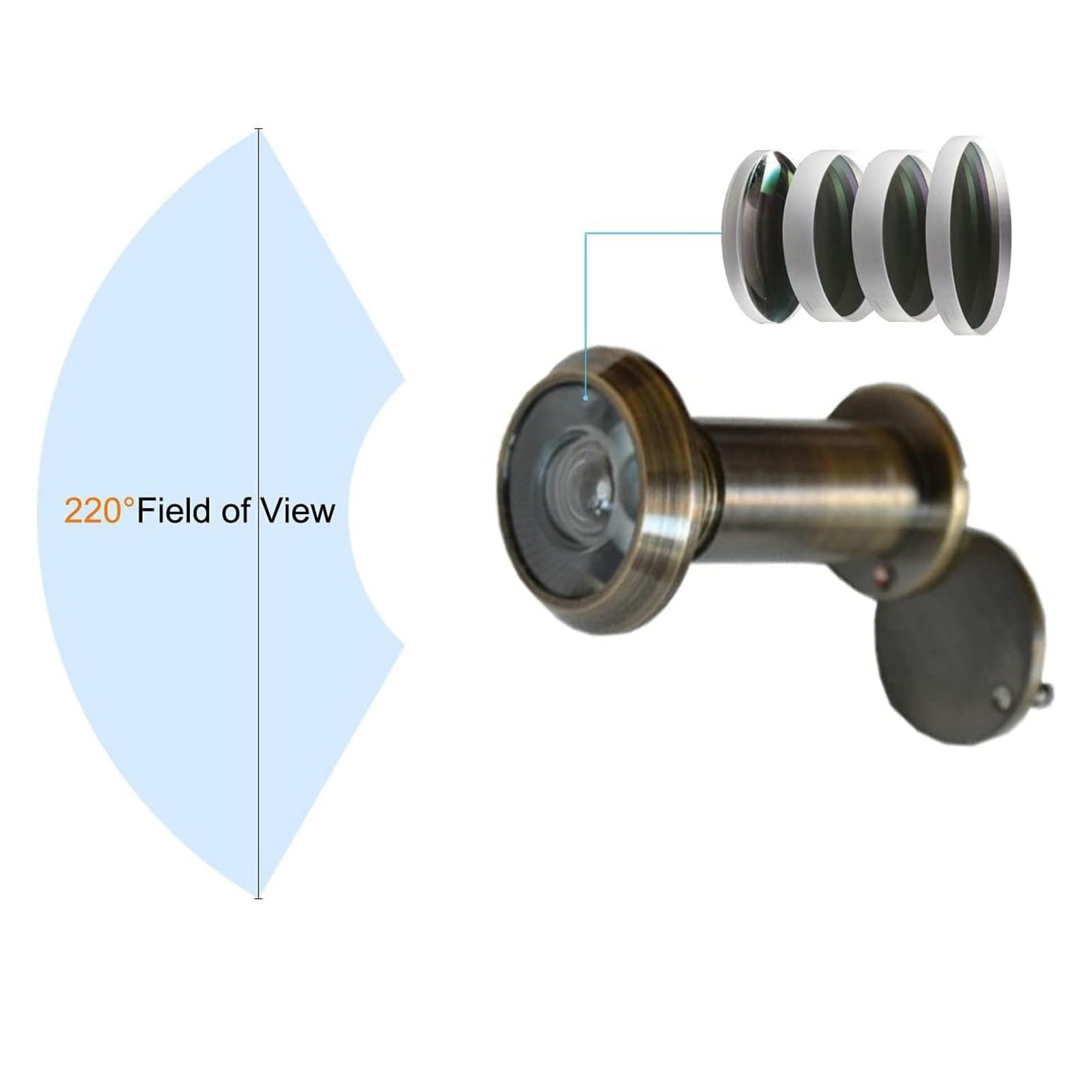 Wizjer Do Drzwi PHS Mosiądz Miedź 220 Stopni 16 Mm Z Osłoną Prywatności 35–60, 60–85 ZwięKszona Przejrzystość BezpieczeńStwa(Chrome plated,60-85mm)