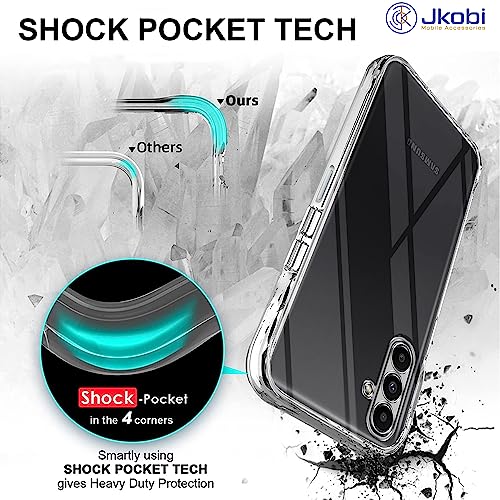 Image of Jkobi Back Cover for Samsung Galaxy A13 5G (Silicone Clear Shockproof Case with Camera Protection | Soft and Flexible | Transparent)