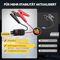 YUSMAN Starthilfe Powerbank mit Kompressor | 9000A Auto Starthilfe für alle Benzinmotoren & 12L Diesel | 160PSI Luftpumpe mit LCD & Multifunktions-Taschenlampe – Ansicht 7