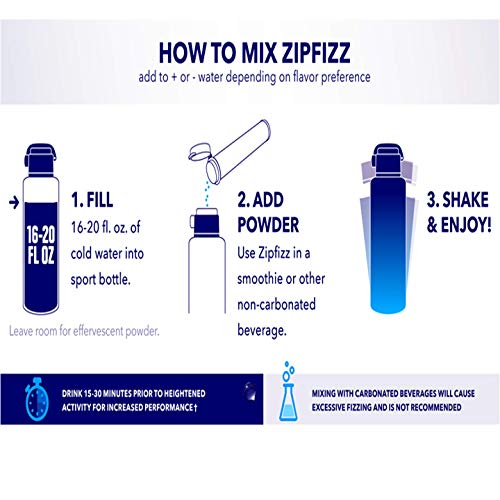 Zipfizz Healthy Energy Drink Mix - 0 Sugar - B12 Hydration Multi-Vitamin - Ultimate 13 Flavor Variety Sampler #TOP2