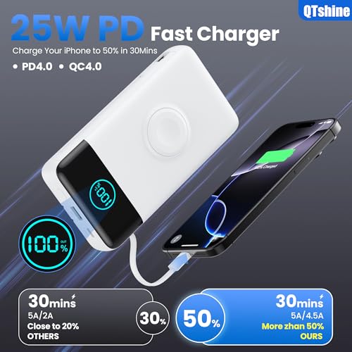 Image of Portable Charger for iPhone, 40800mAh Power Bank with Built-in Cables & AC Wall Plug, 5 Outputs USB C Fast Charging External Battery Pack for iPhone 17 /16 /15 /14, Android, Travel Essential (White)
